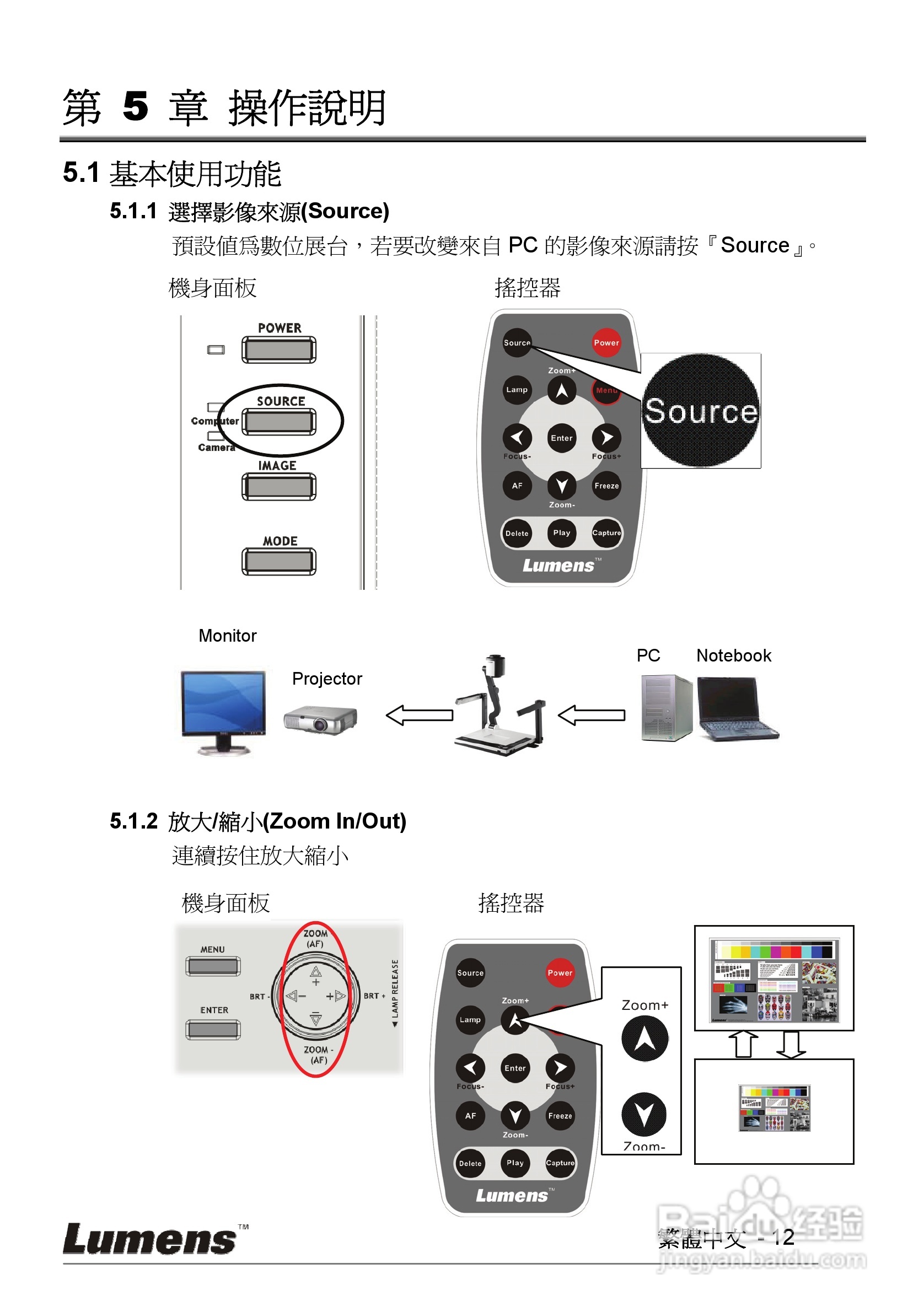 LUMENS PS600摄像机使用手册:[2]