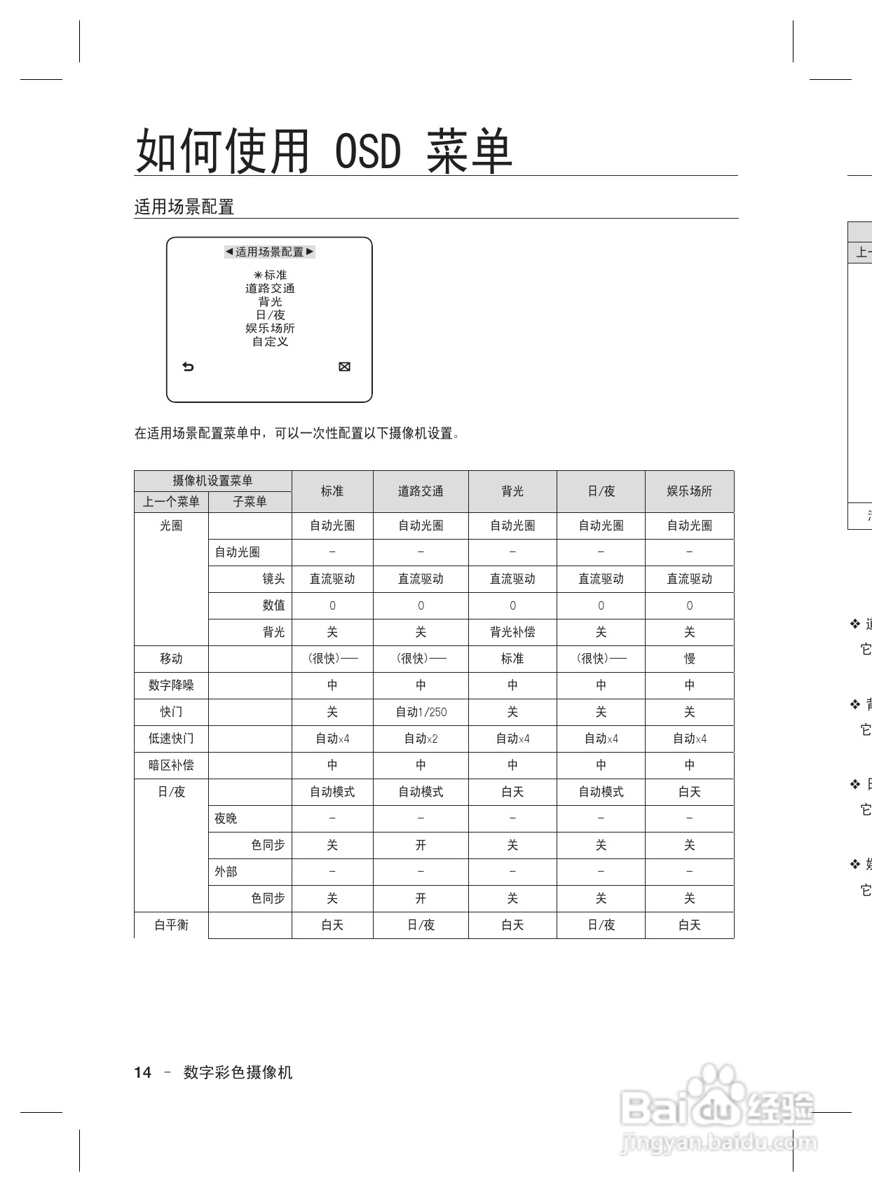 三星数字彩色摄像机SCC-B2037P使用说明书:[2]