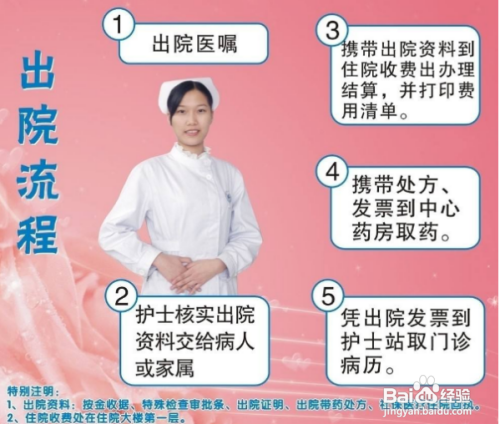 出院小结怎么拿