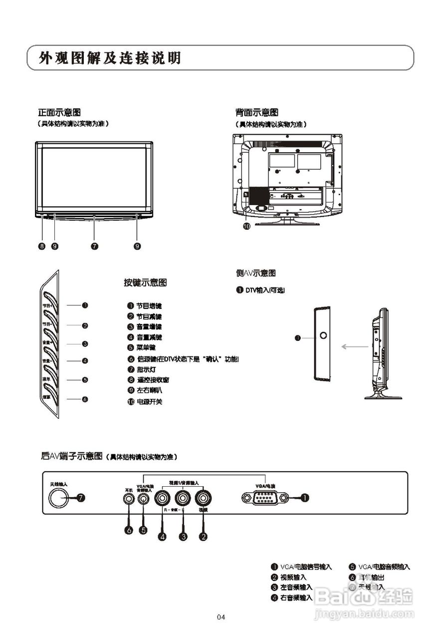 TCL王牌LCD22E9D液晶彩电使用说明书