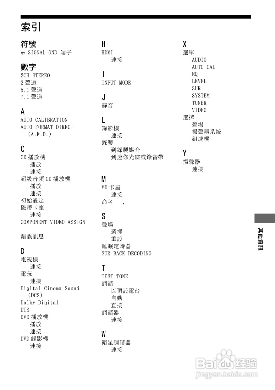 SONY STR-DG800功放使用说明书:[5]