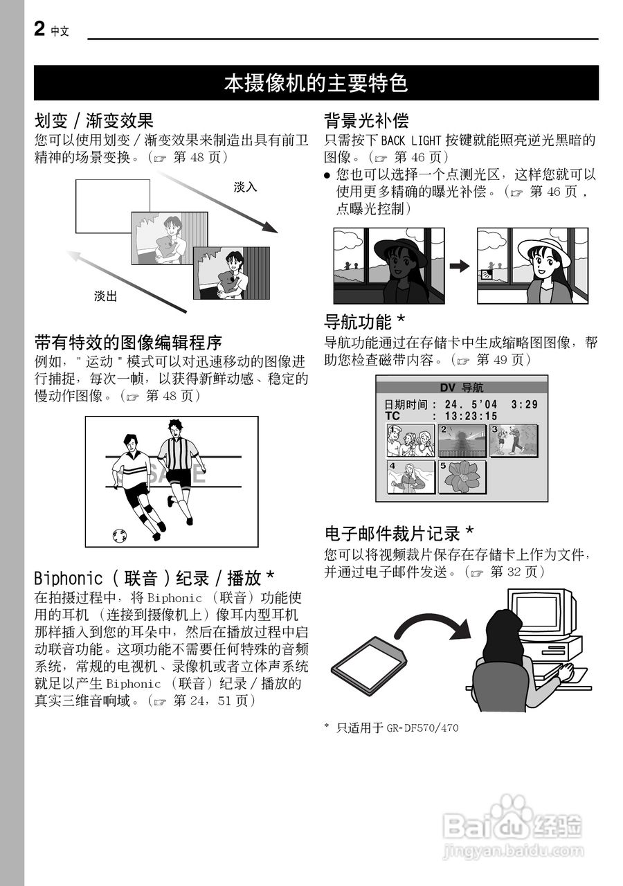 JVC GR-DF430AC数码摄像机说明书:[1]