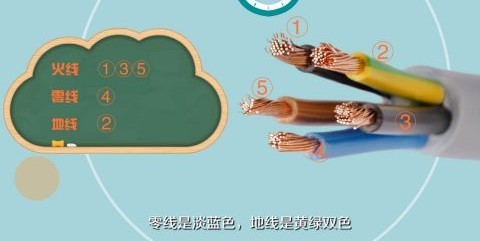 三根电线怎么区分零火地