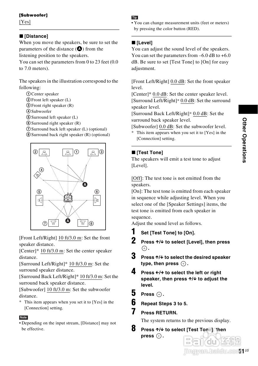 SONY BDV-E870蓝光家庭影院用户手册:[3]