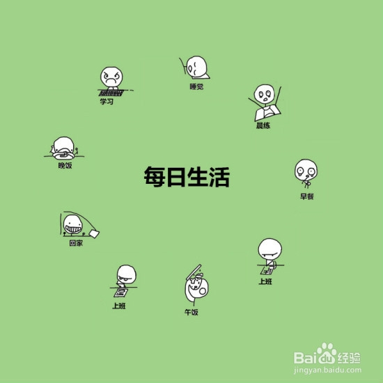 春天到了，应该注意些什么？