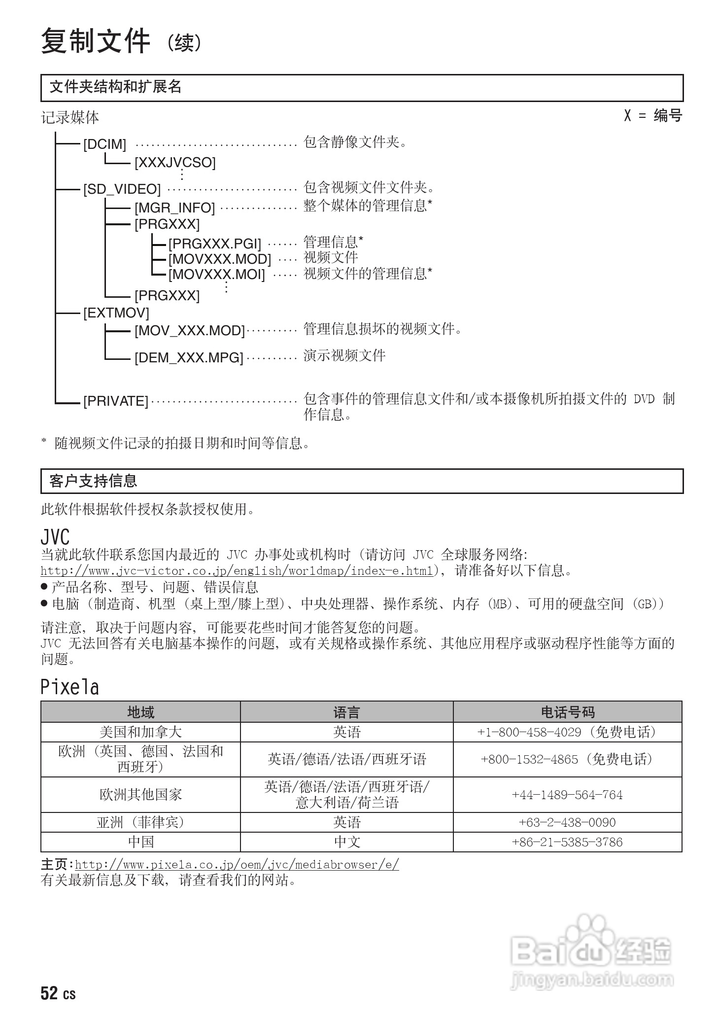 JVC GZ-MG630AC数码摄像机说明书:[6]