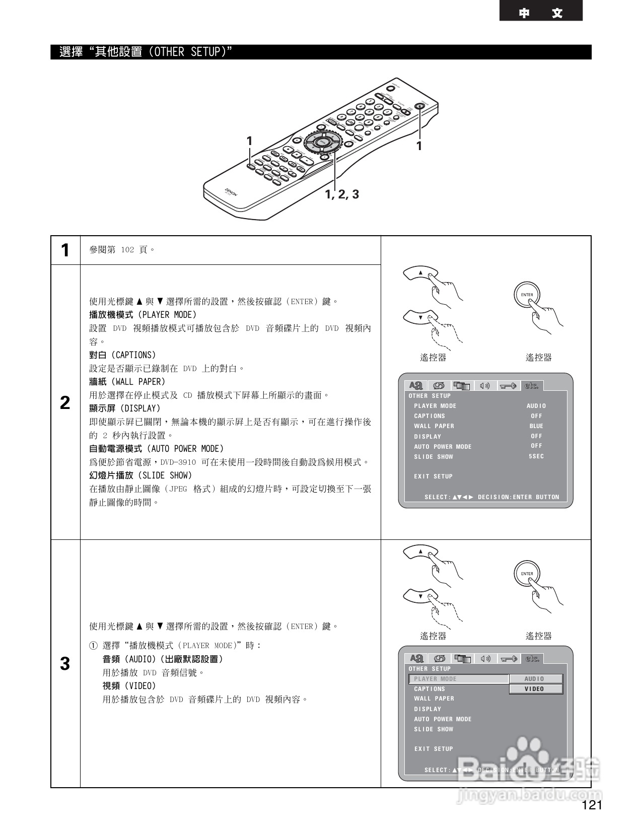 DENON DVD音频-视频/超级CD播放机DVD-3910说明书:[7]