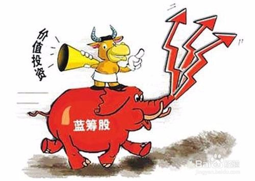 怎么知道主力资金介入