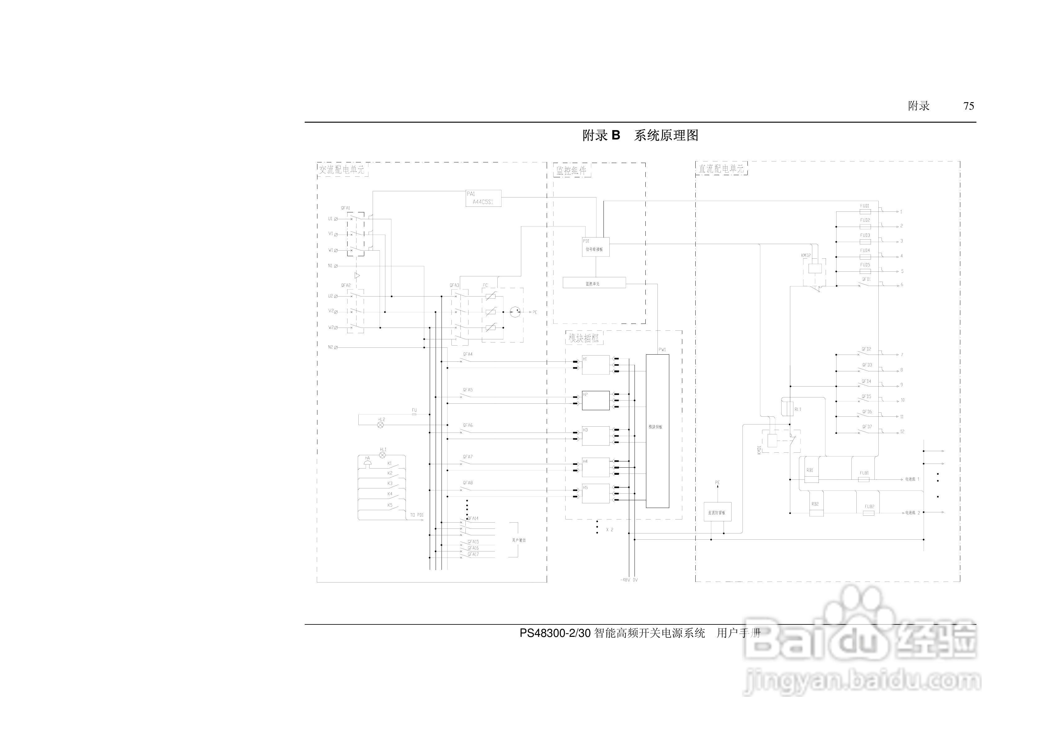 PS48300-30智能高频开关电源系统用户手册:[9]