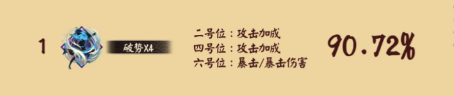 阴阳师玉藻前攻略