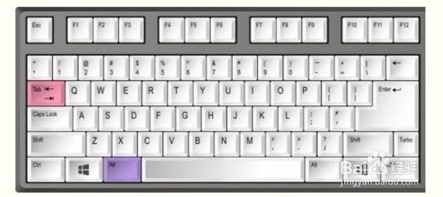 10个必须知道的电脑快捷键技巧