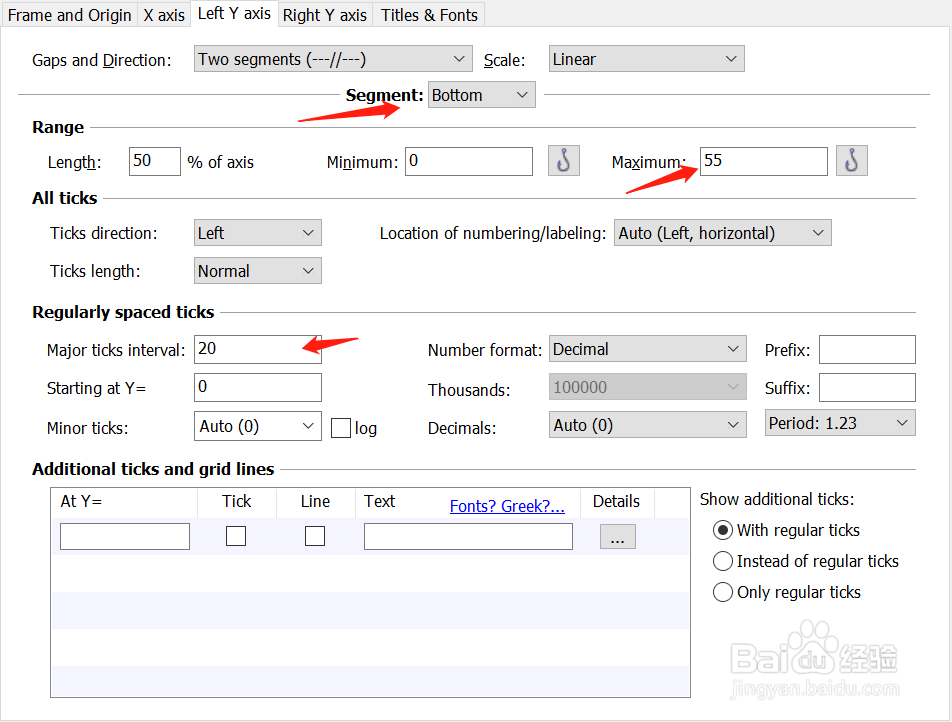 Graphpad对差异过大的数据绘制合适的柱形图