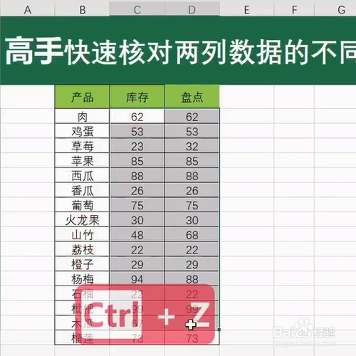 ExceL中如何快速核对两列数据的不同