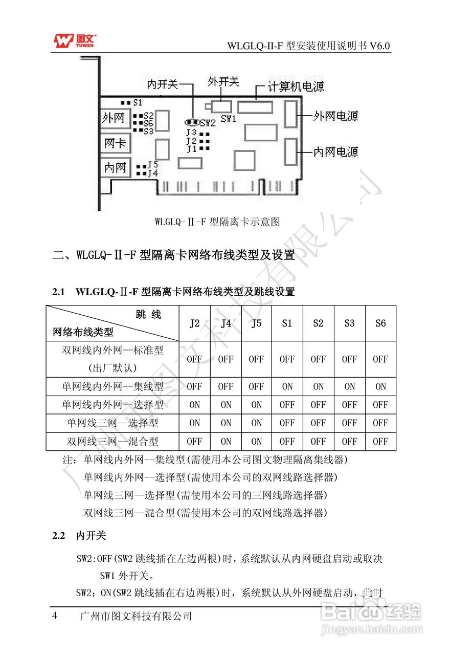 图文隔离卡WLGLQ-II-F型说明书
