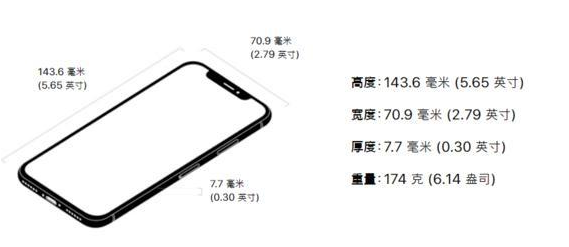 手机5.8英寸是长多少厘米 宽多少厘米