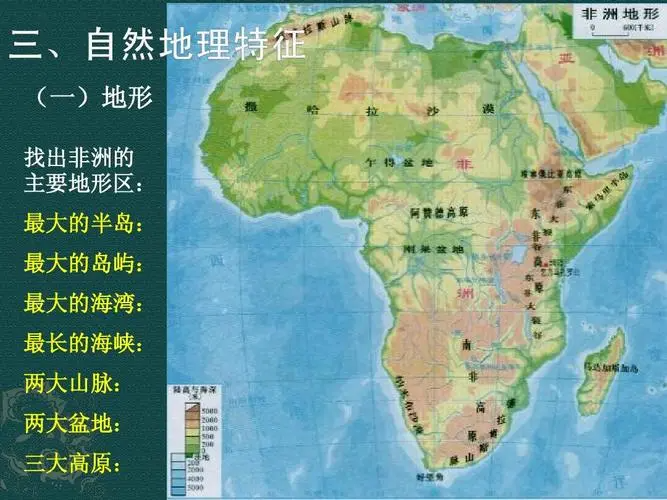 非洲的地形是什么