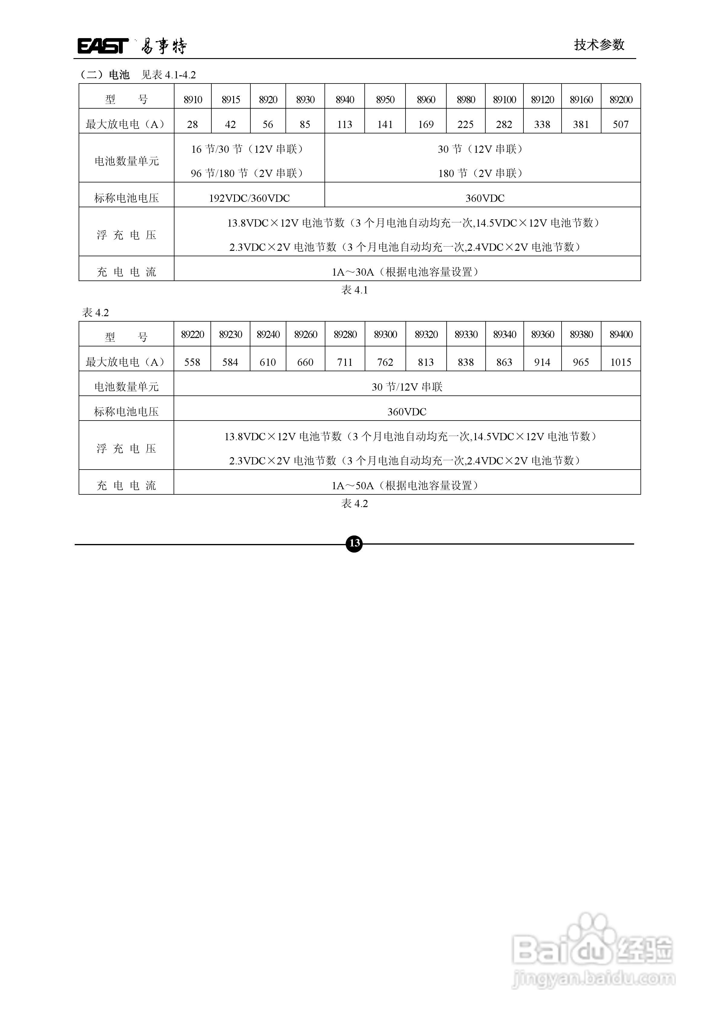 易事特EA890系列UPS电源说明书:[2]