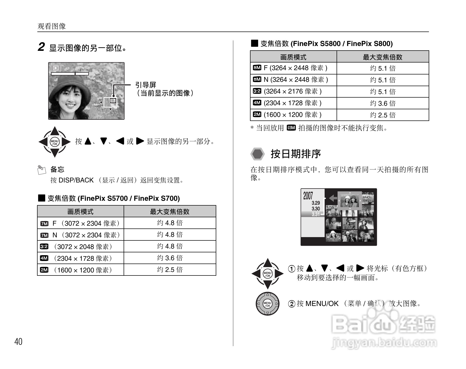 富士FinePix S5800数码相机使用说明书:[4]