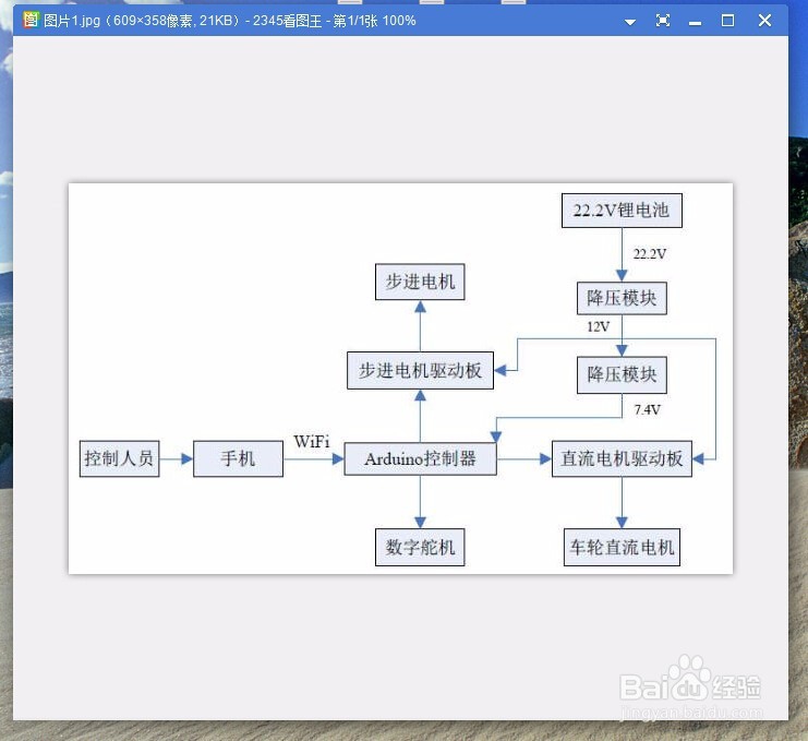 如何将WORD文档中图片另存为文件