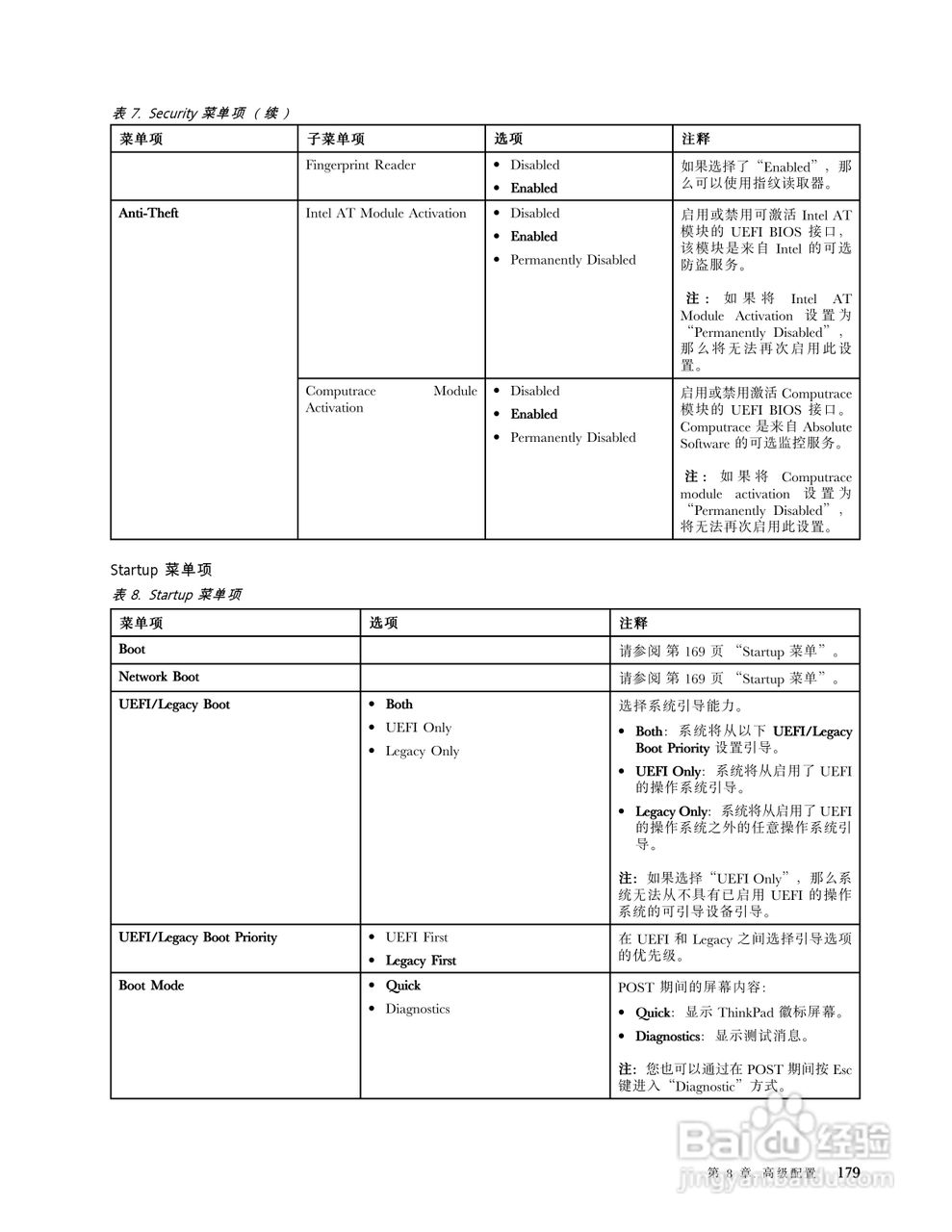 IBM(ThinkPad)X220笔记本电脑使用说明书:[20]