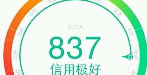 闪银信用分怎么会下降