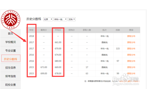 怎样查询往年高考成绩