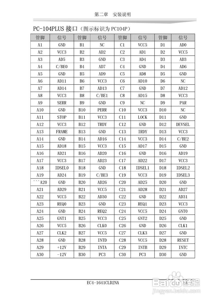 研祥EC4-1641CLD2NA工业级CPU板卡说明书:[3]