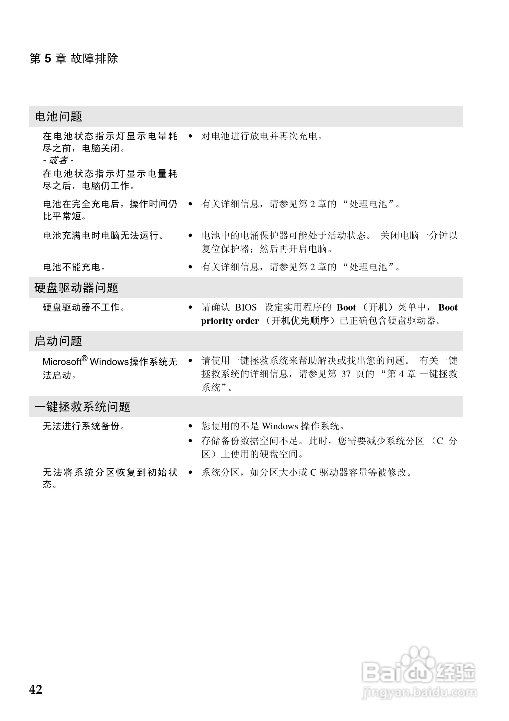 联想K47笔记本电脑使用说明书:[5]