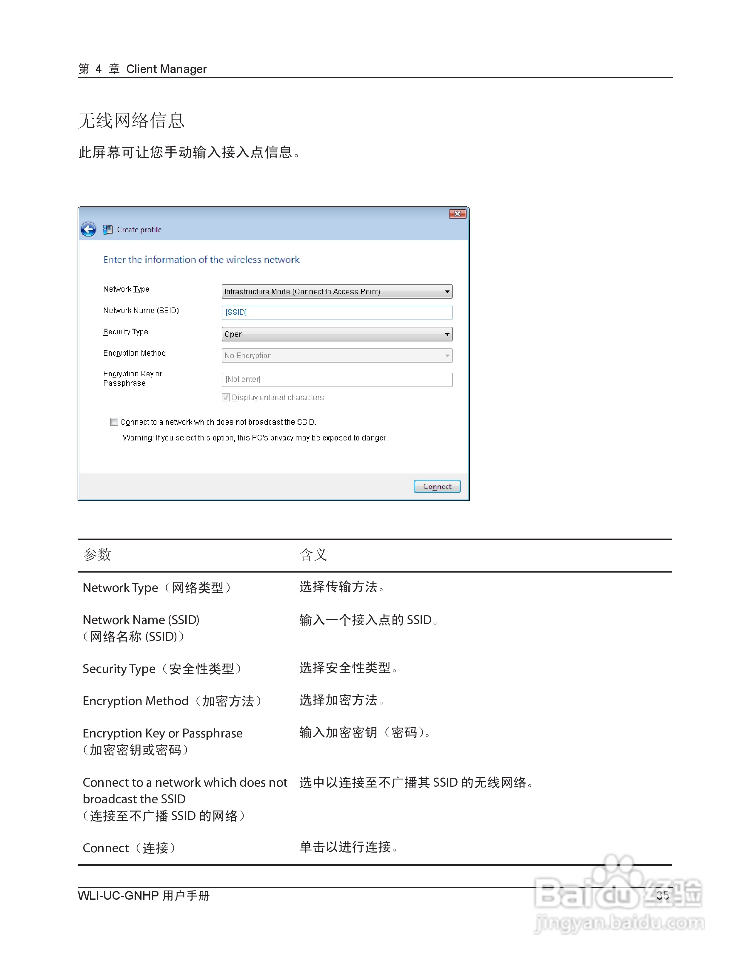 美禄可WLI-UC-GNHP无线网卡用户手册:[4]