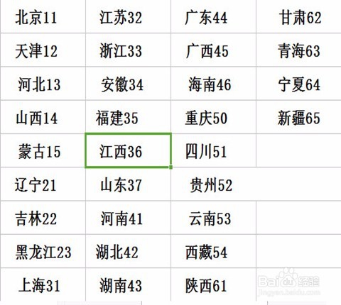 如何解决淘宝传宝贝生产许可编号不能为空?