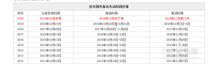 国家公务员一般在考试前几天发公告