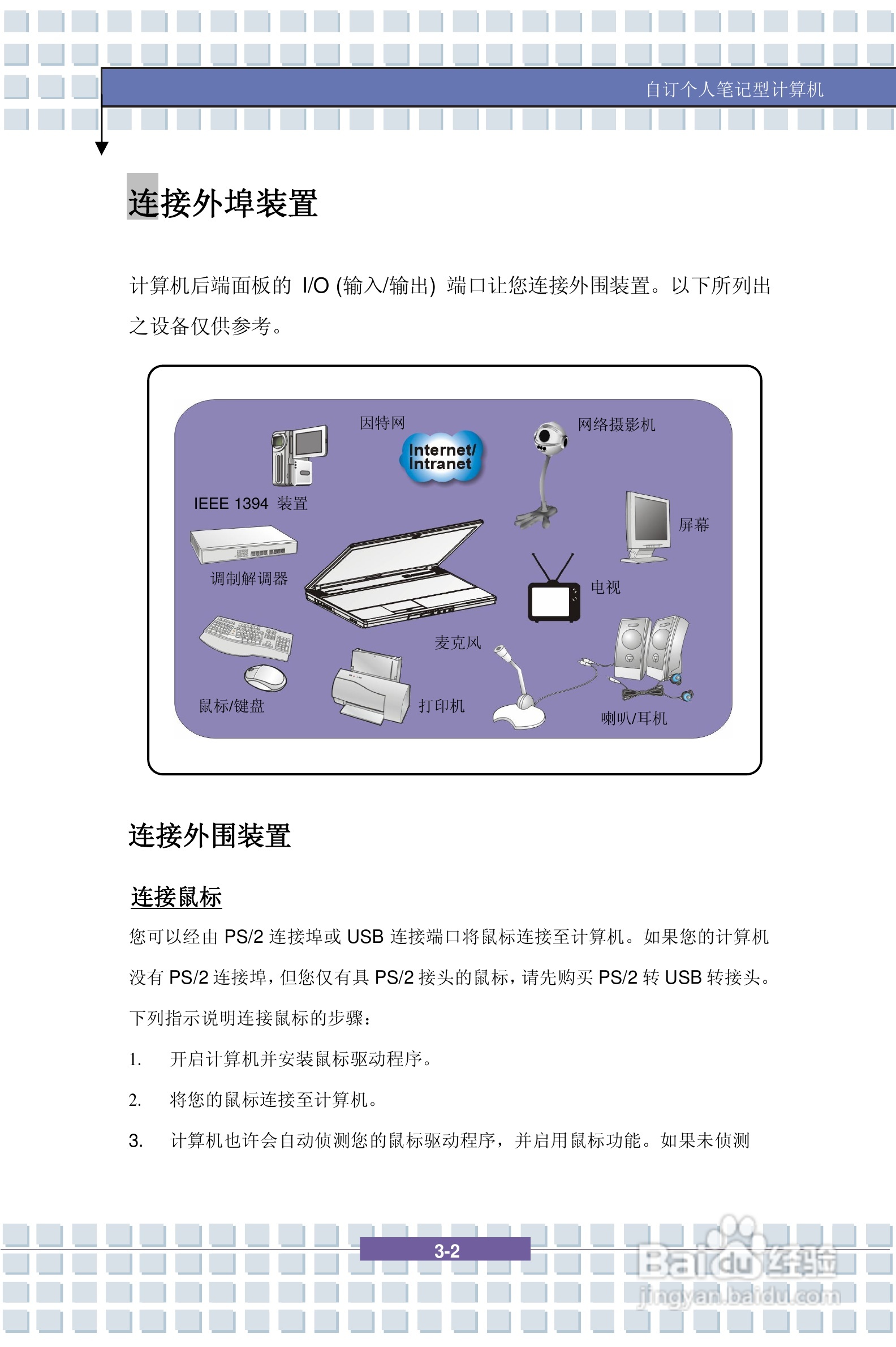 微星GX610笔记本电脑使用说明书:[6]