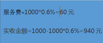 花呗扣商家手续怎么计算