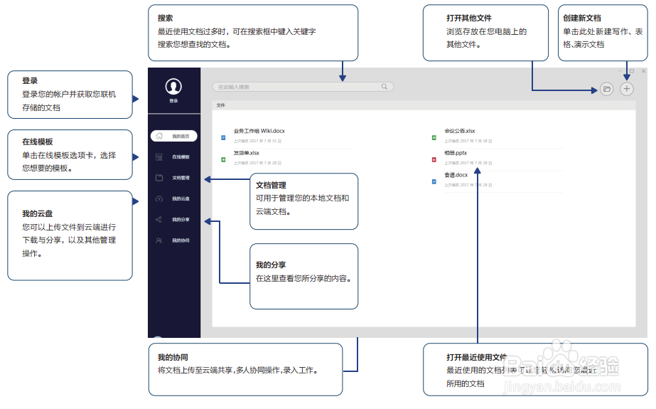 几分钟掌握极速office的所有特色功能
