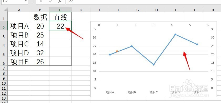 <b>用误差线在Excel图表中添加水平直线</b>