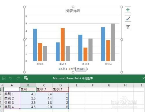 ppt2016柱形图怎么把目标值/完成值进行数据对比