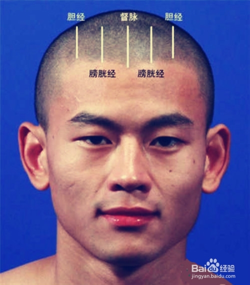 刺激人体穴位增强健康的作用