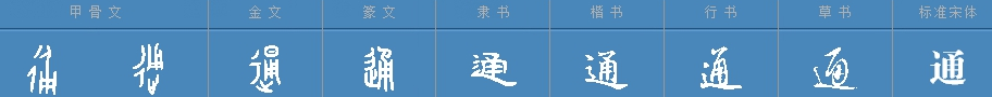 文言文中通有哪些意思