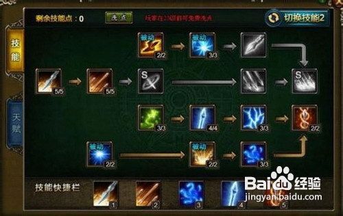 神曲射手多人副本PVE特级攻略