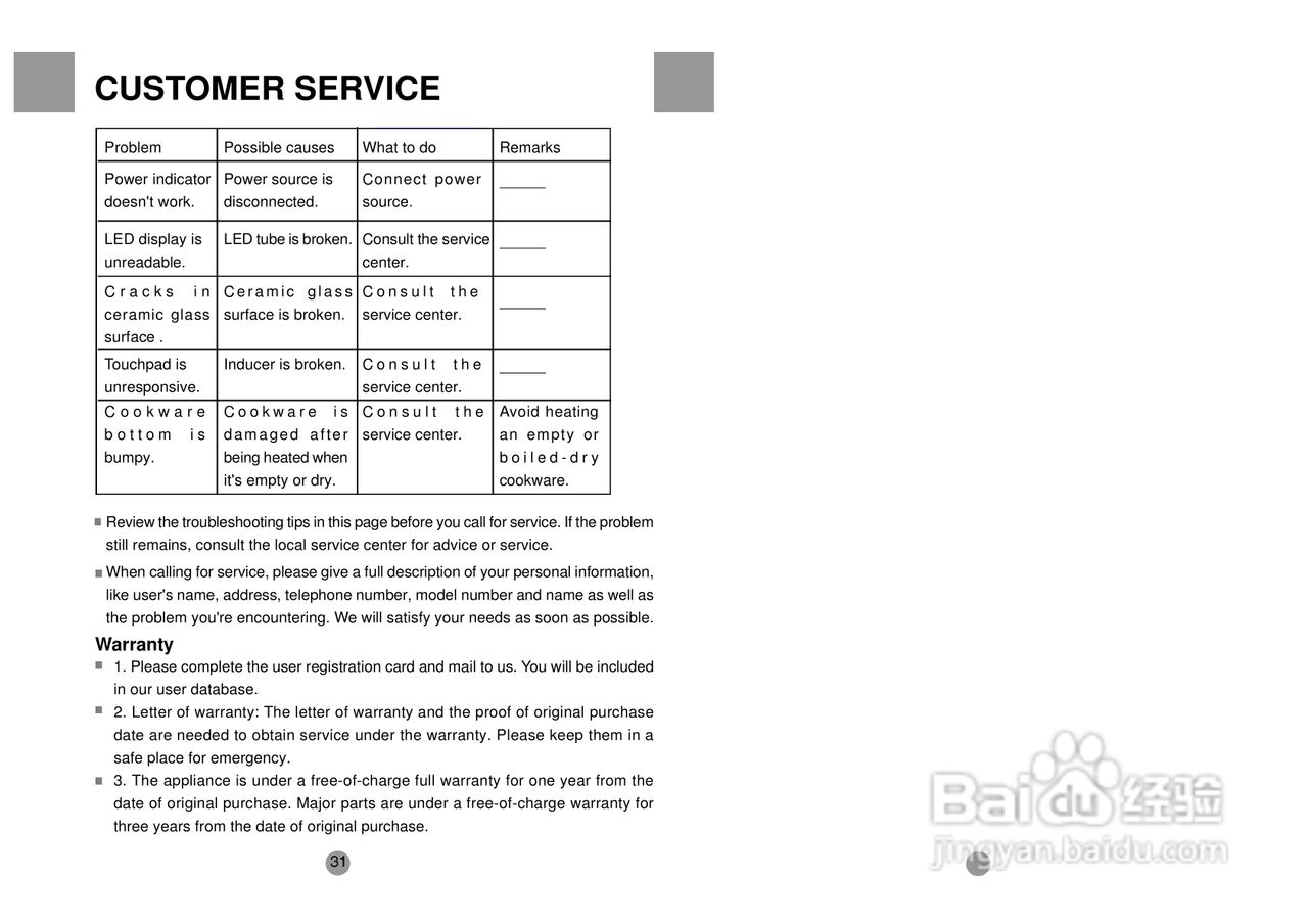 海尔C20-DMNC(S)电磁炉说明书