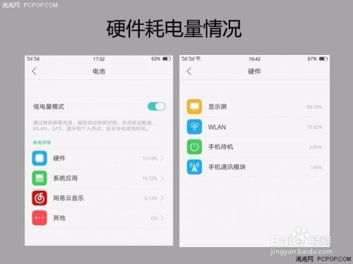 OPPO R9续航评测：充电和续航能力怎么样