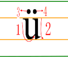 拼u带点的笔顺怎么写
