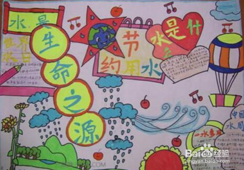 关于小学生节约用水的手抄报