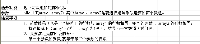 excel函数实战教程：[9]返回两数组的矩阵乘积