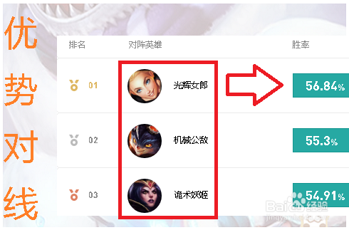 英雄联盟(玩法精讲)飞机库奇怎么玩更厉害