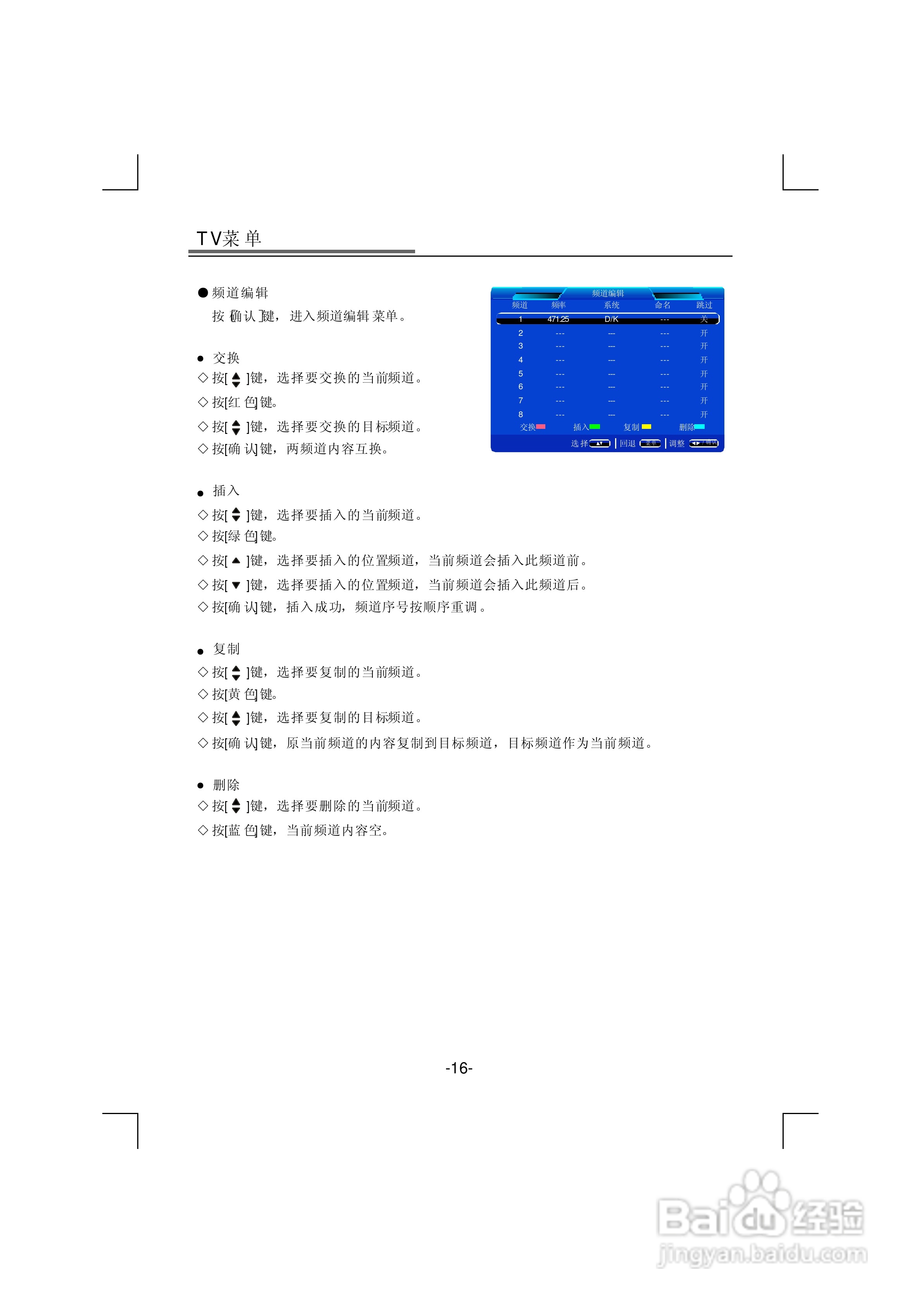 熊猫电子L32D01液晶彩色电视机说明书:[2]