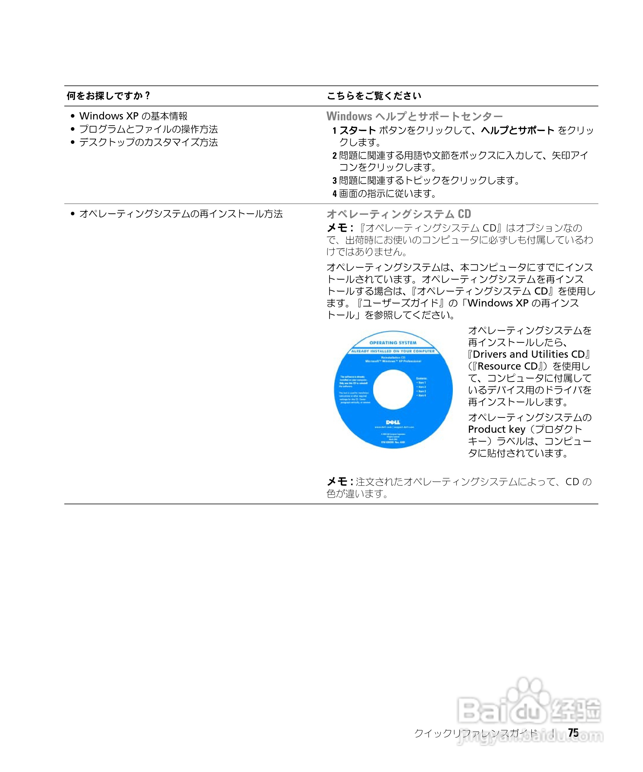 戴尔Precision M90笔记本电脑使用说明书:[8]