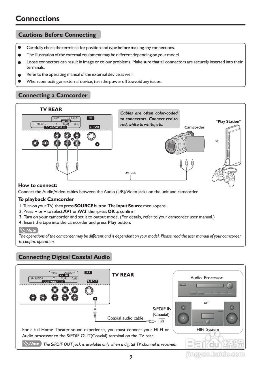 SANYO LCD-22XR9DKH LCD 电视说明书:[2]