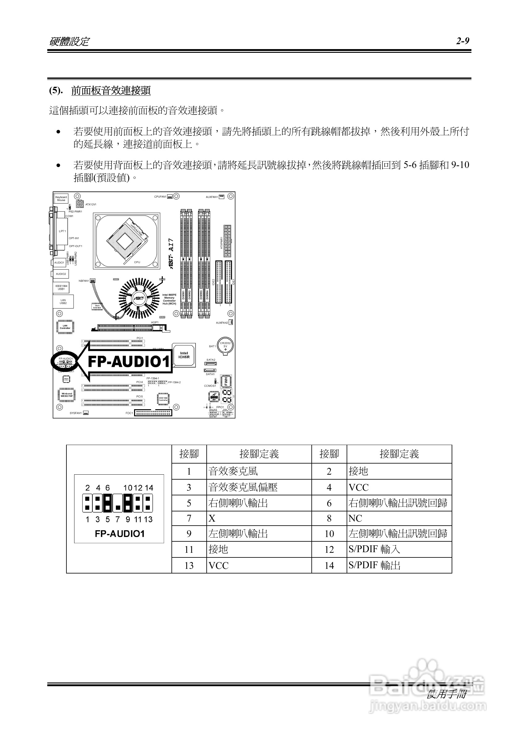 升技AI7-G型主板说明书:[2]