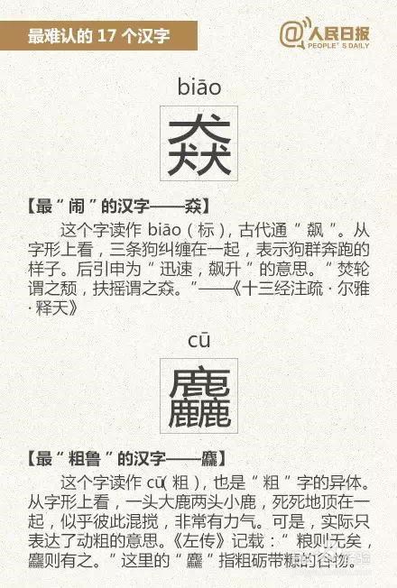 中国难识别的汉字